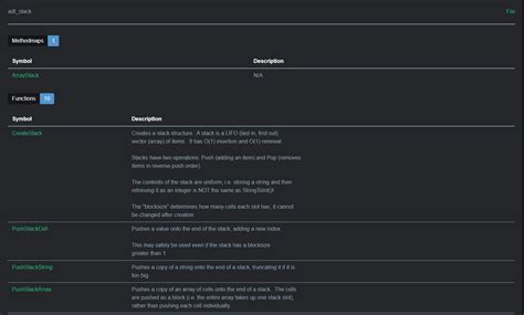SourceMod Scripting API Reference .